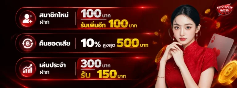 สมัคร SKYLIGHTS168